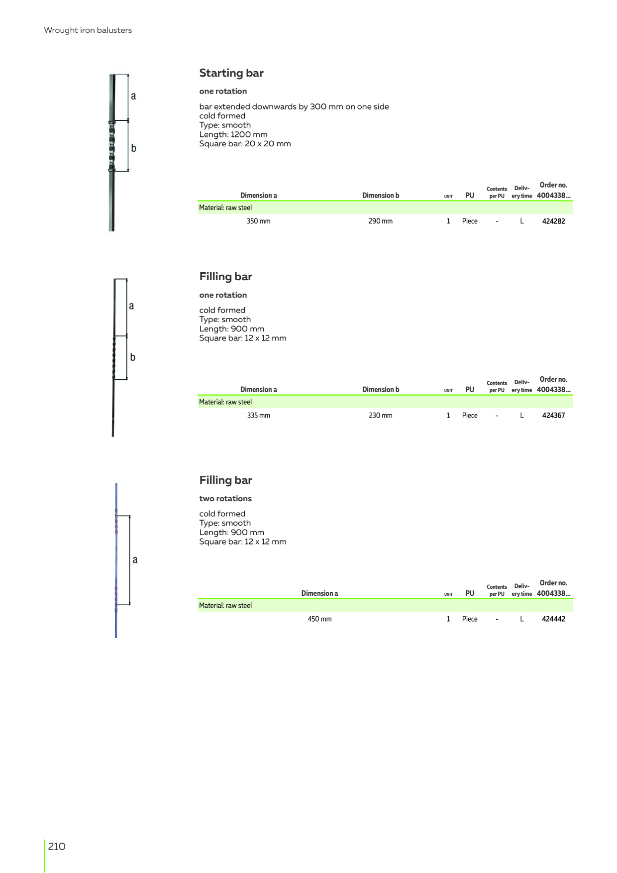 Catalog Overview Image