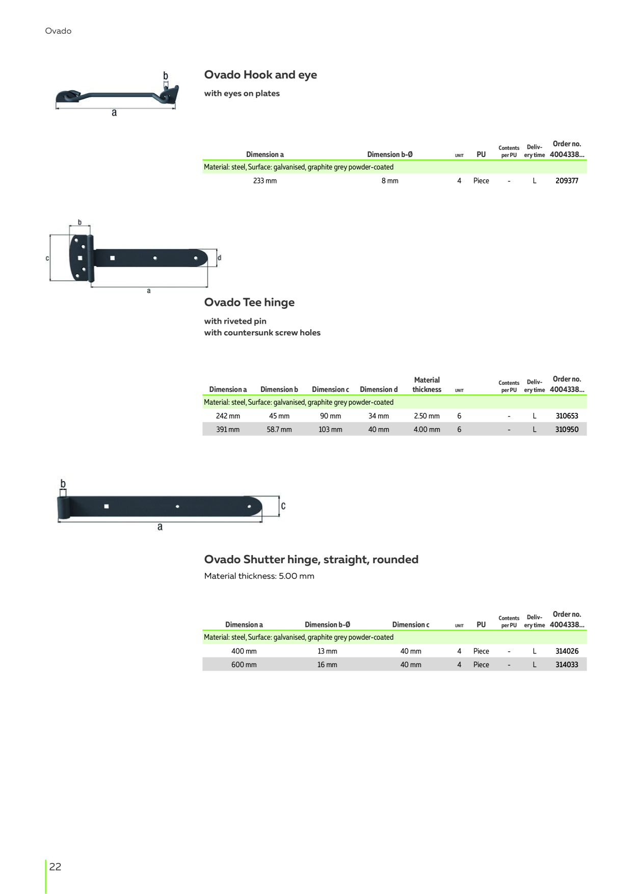 Catalog Overview Image