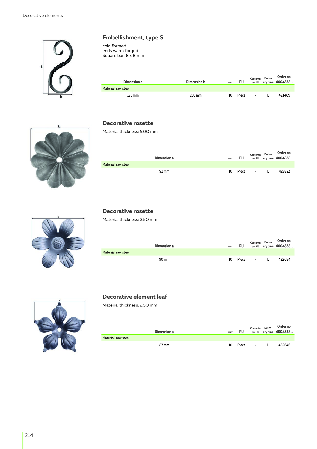 Catalog Overview Image