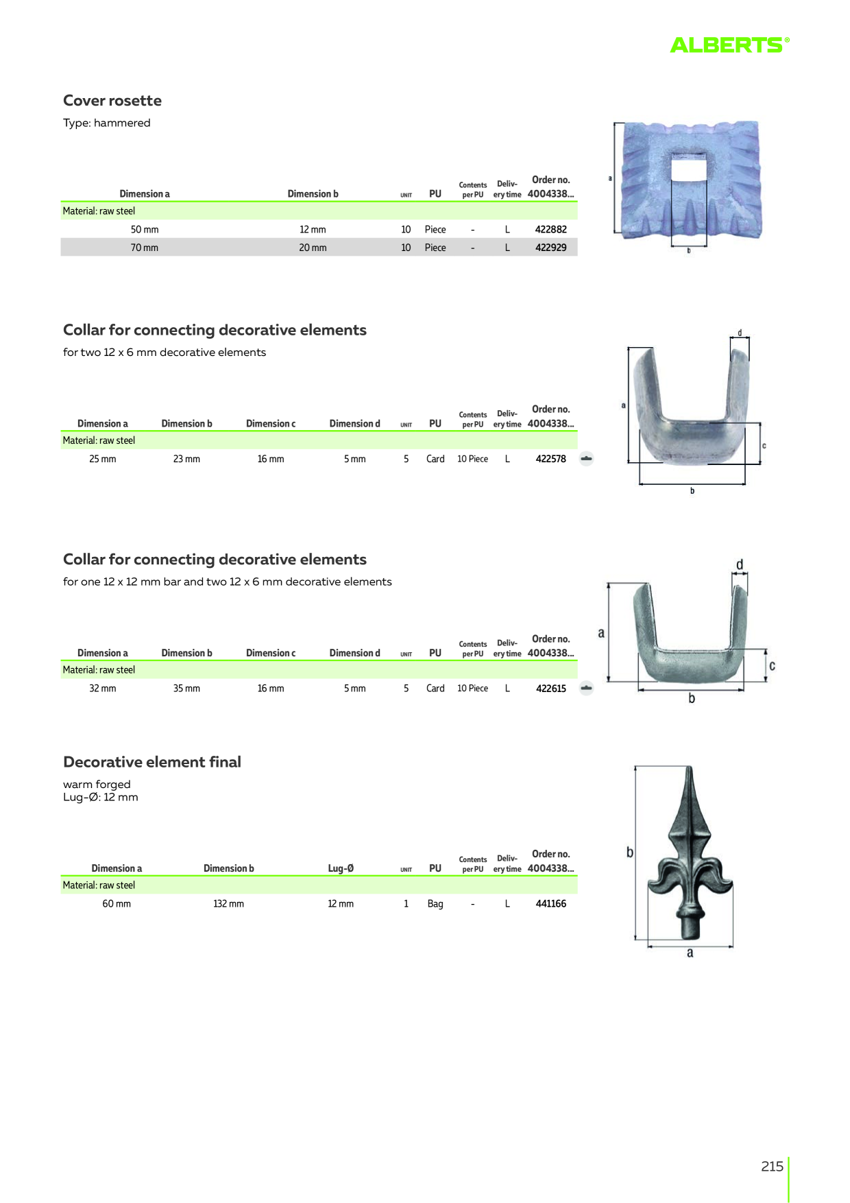 Catalog Overview Image