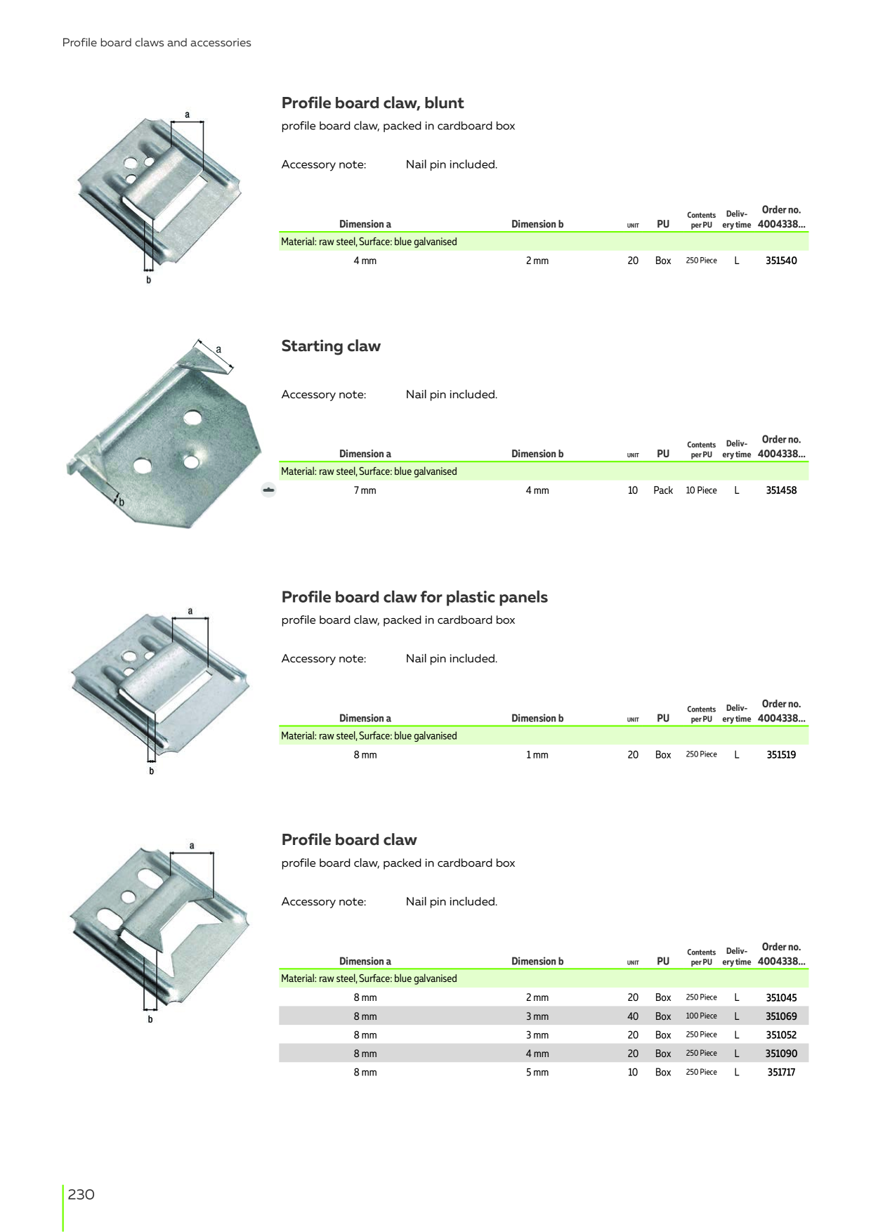 Catalog Overview Image