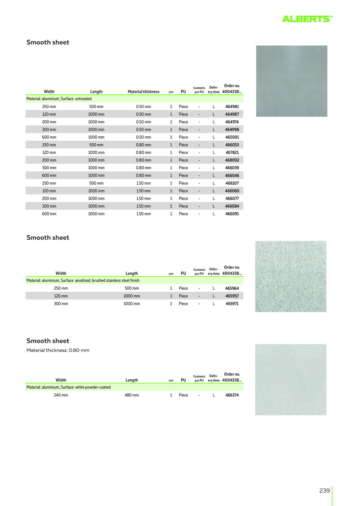 Catalog Overview Image