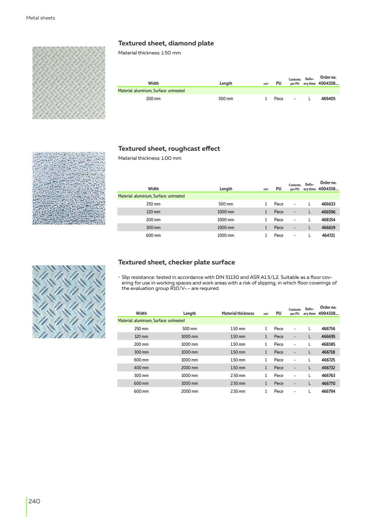 Catalog Overview Image