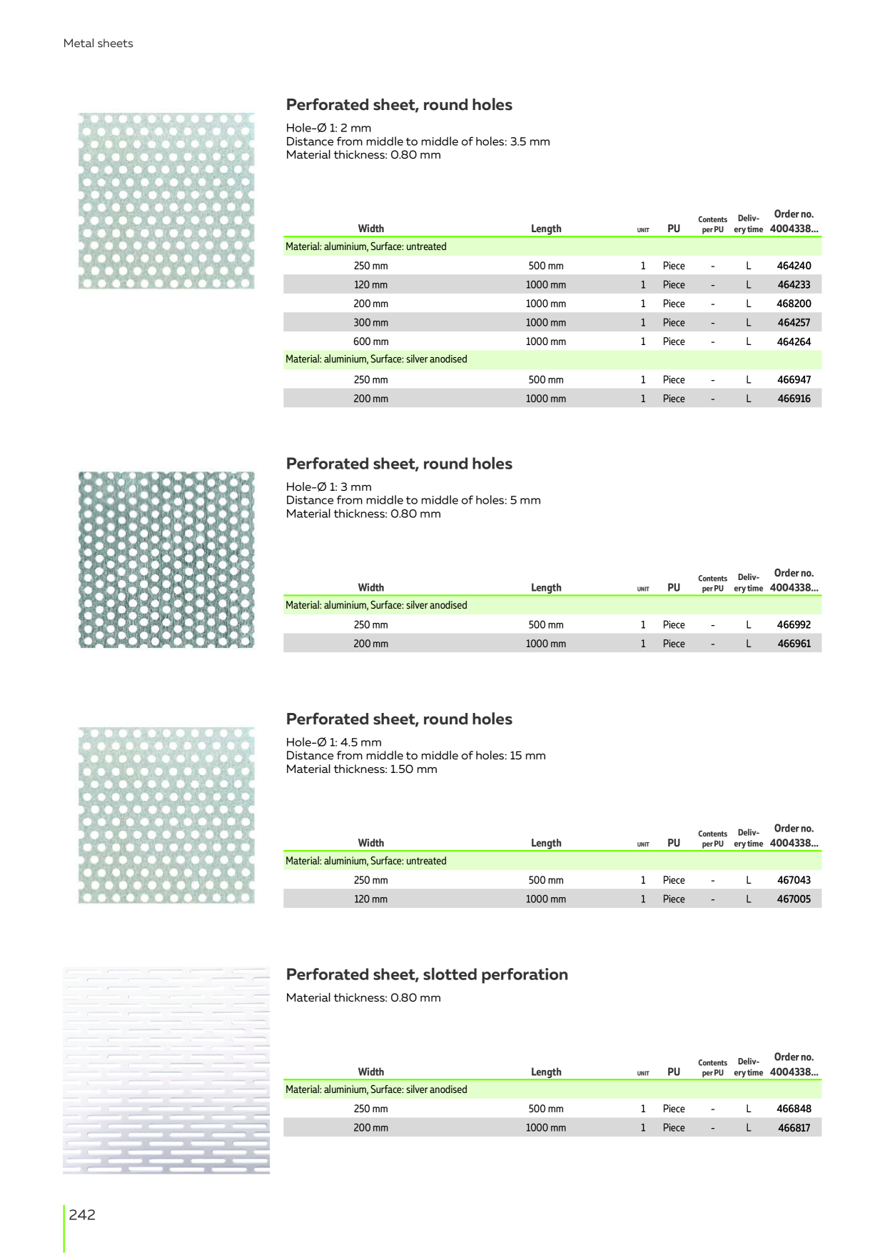 Catalog Overview Image