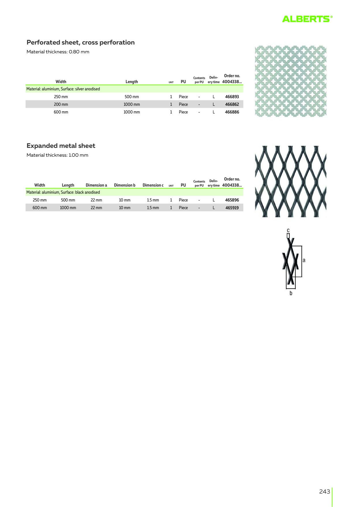 Catalog Overview Image