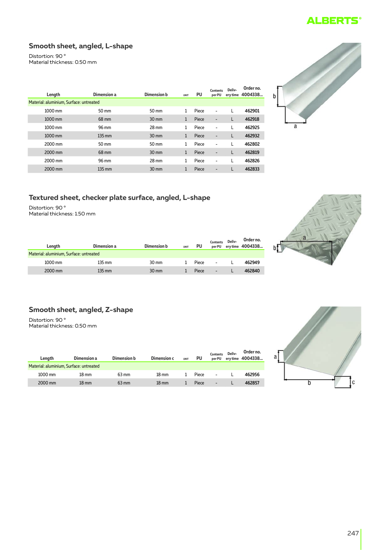 Catalog Overview Image