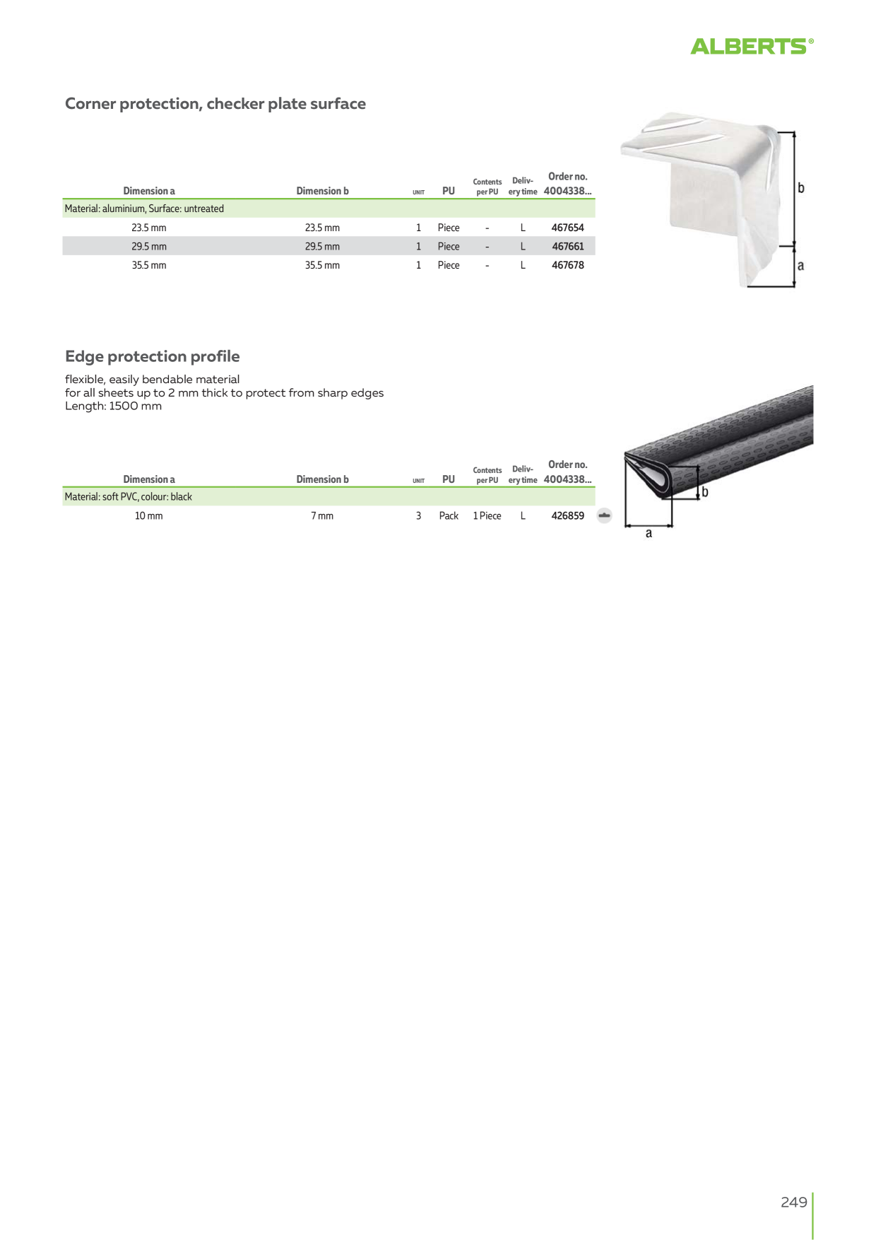 Catalog Overview Image