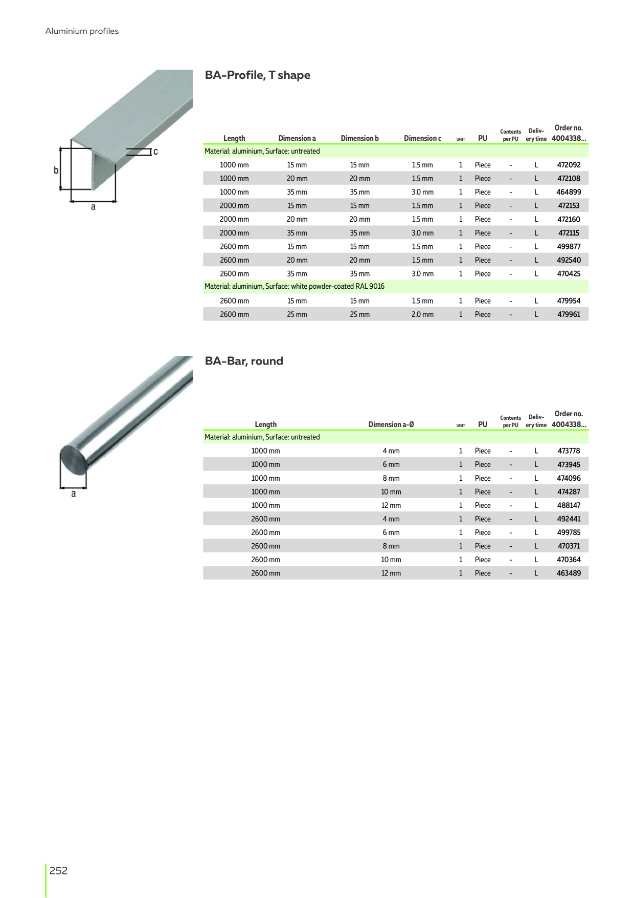 Catalog Overview Image