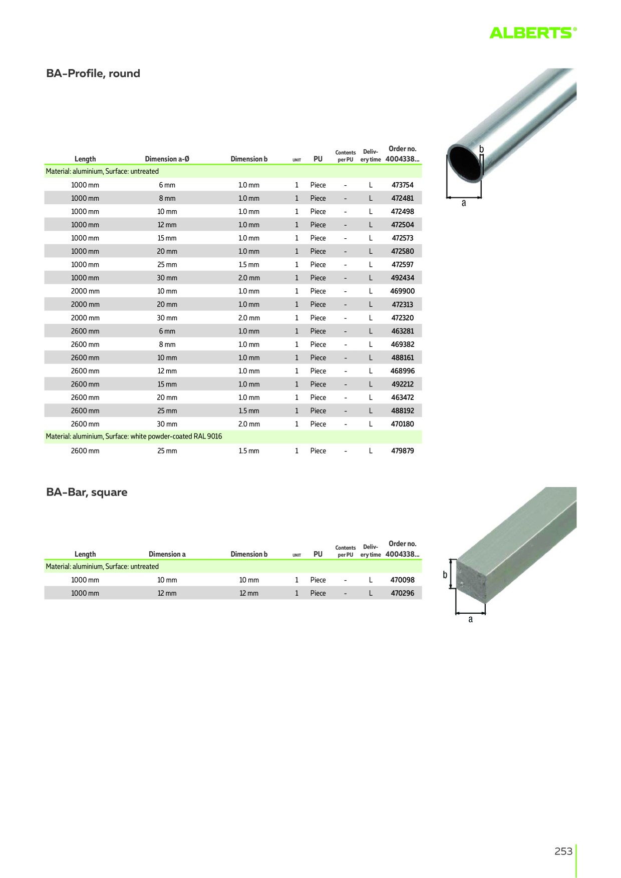 Catalog Overview Image