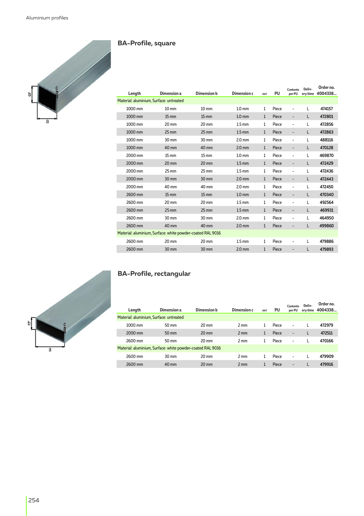 Catalog Overview Image