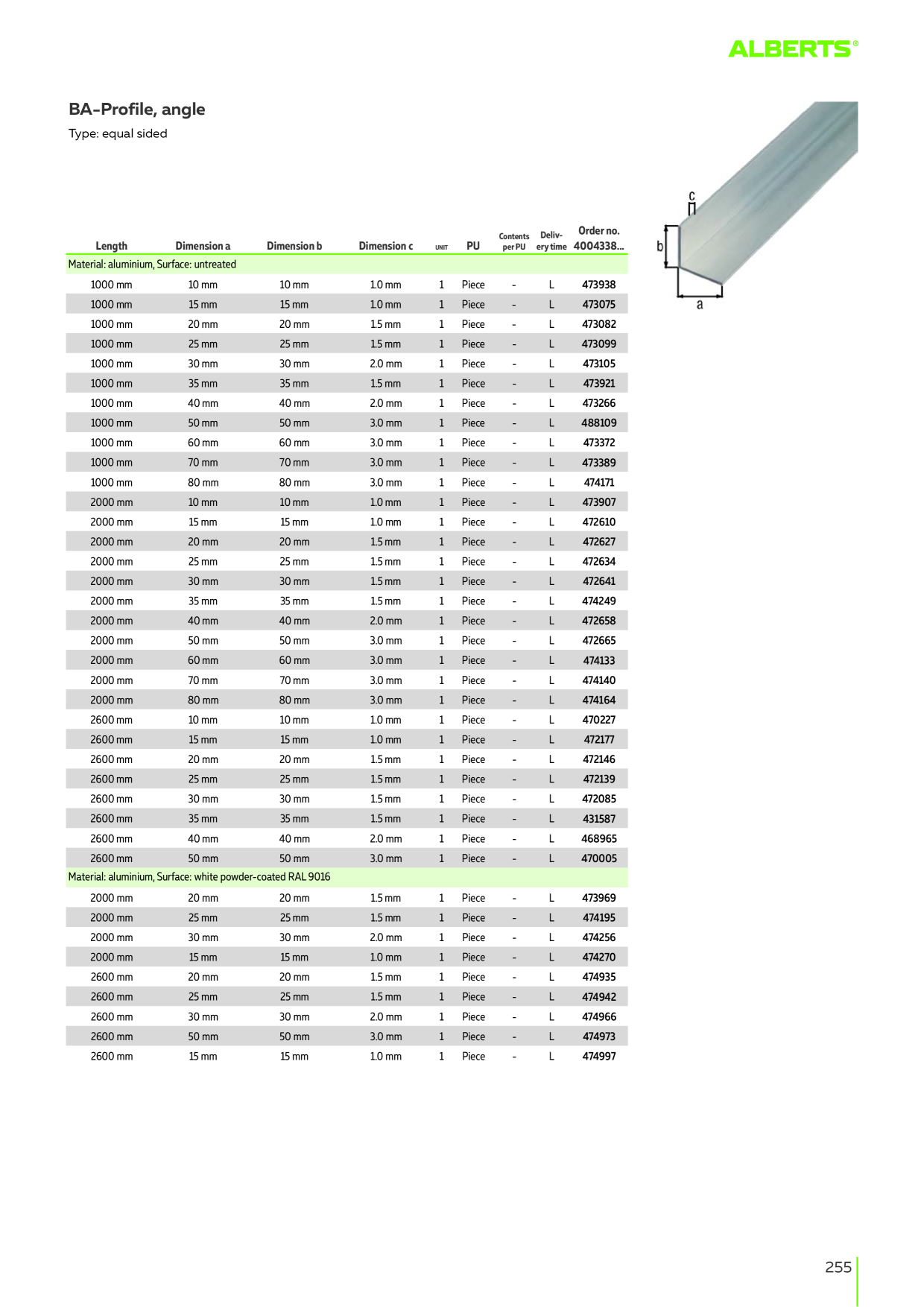 Catalog Overview Image