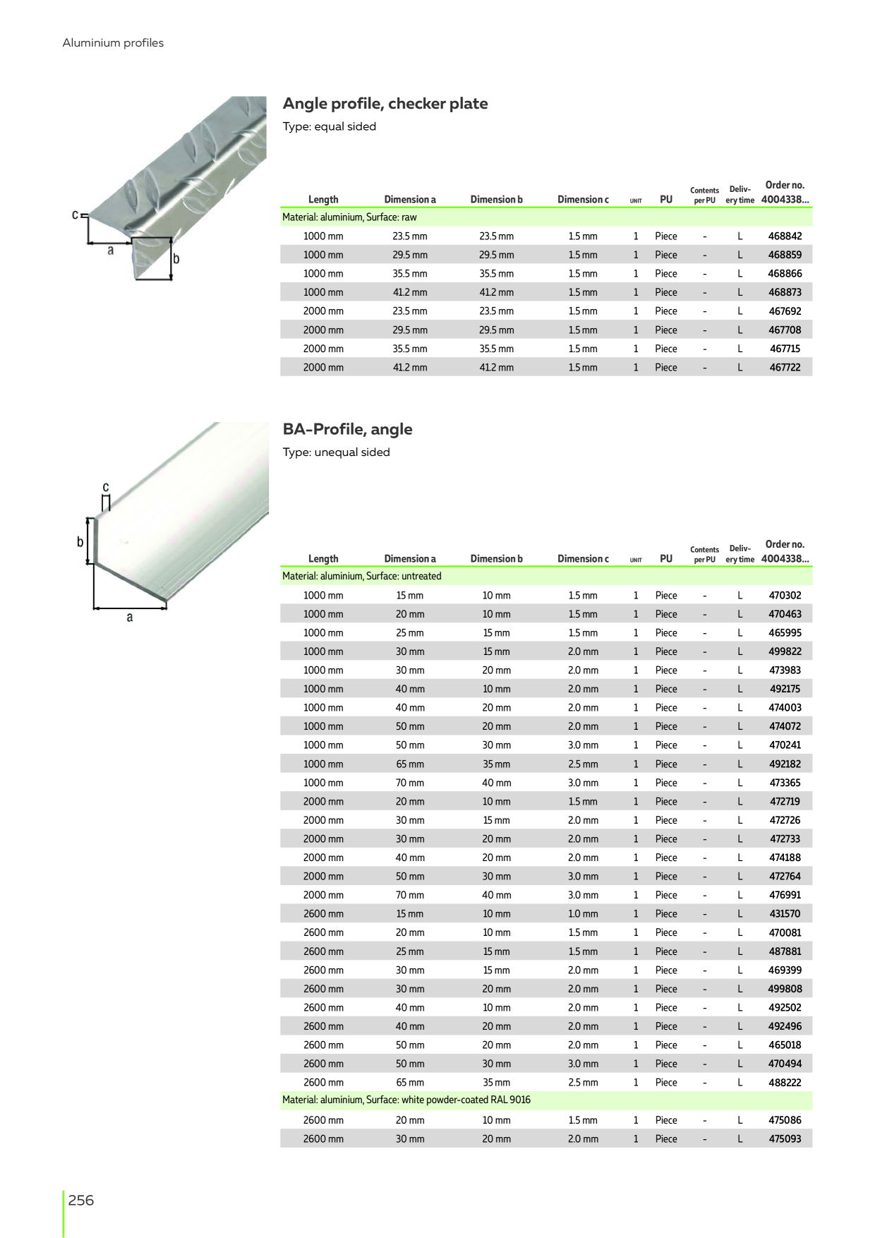 Catalog Overview Image
