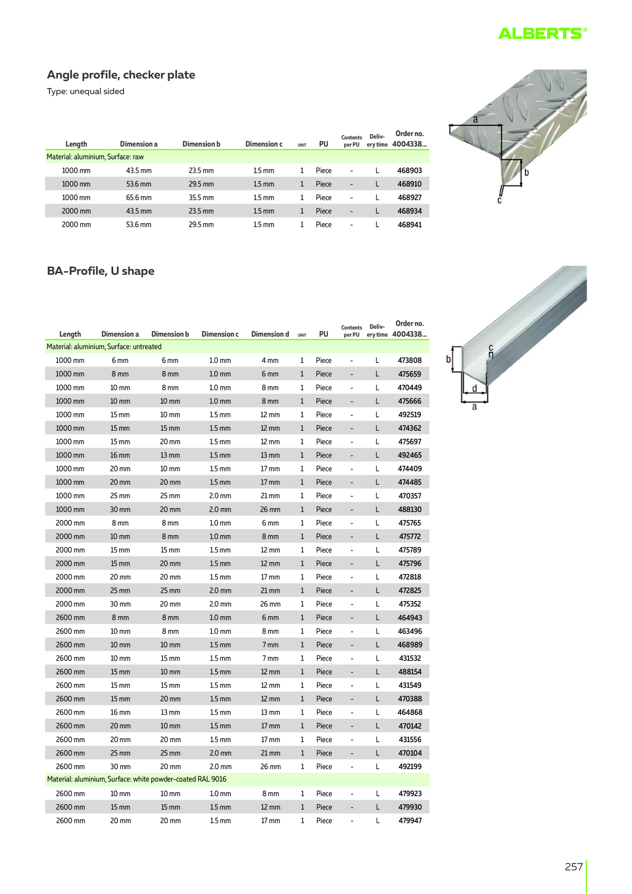 Catalog Overview Image