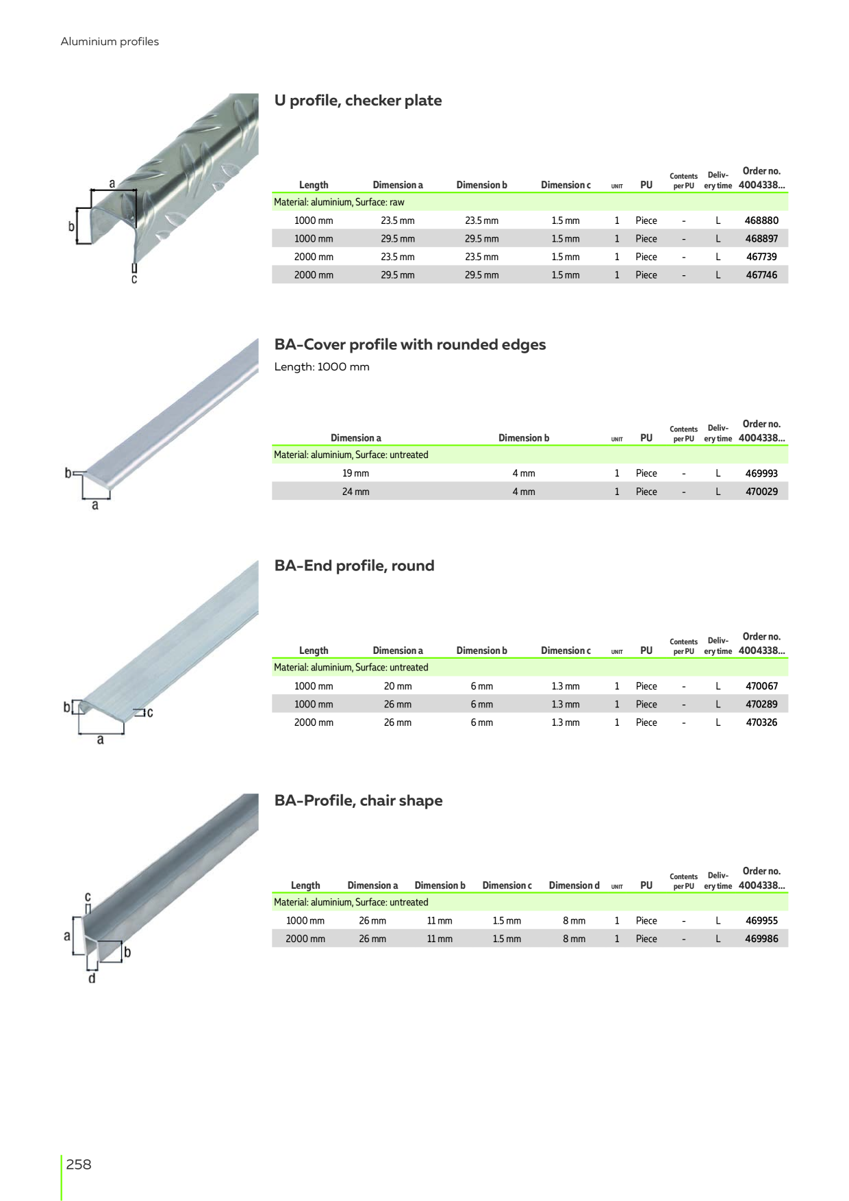 Catalog Overview Image