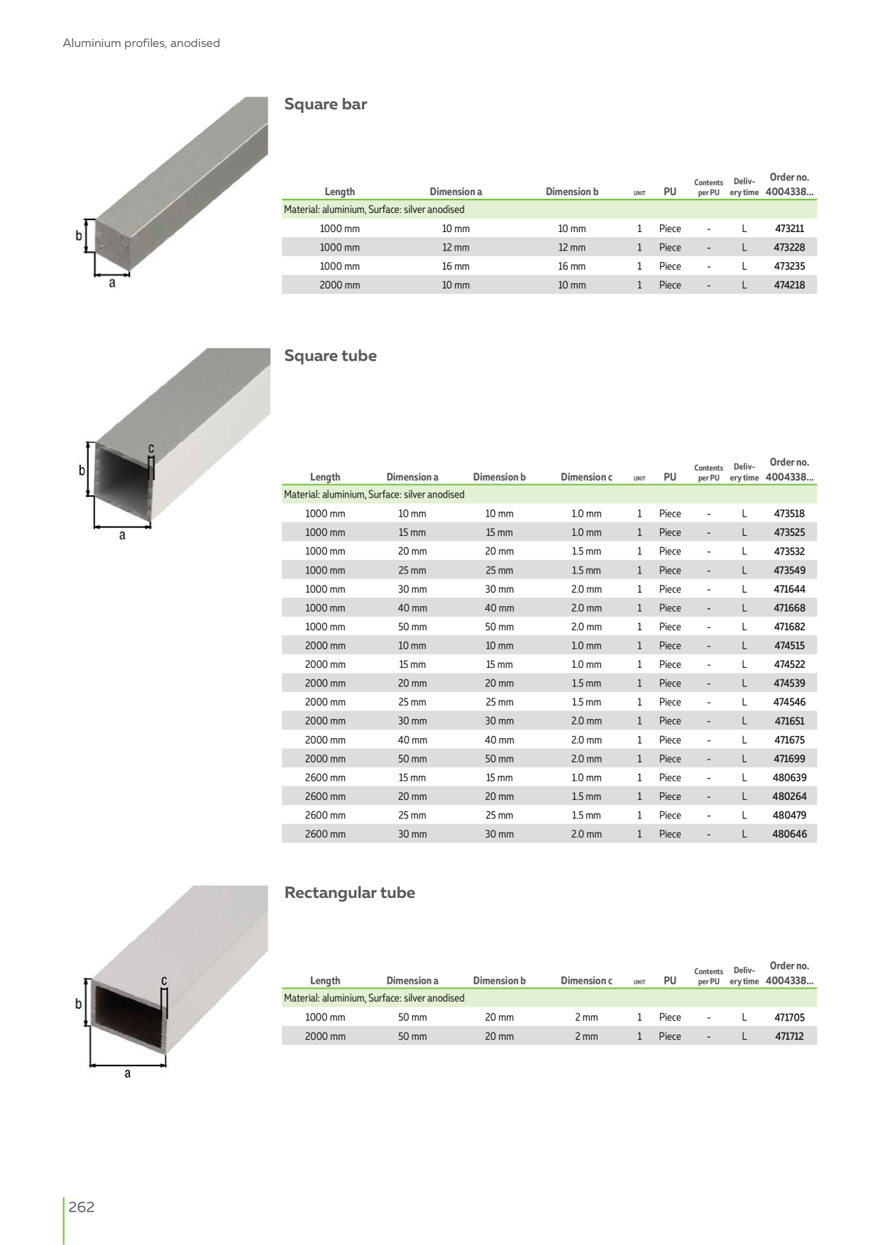 Catalog Overview Image