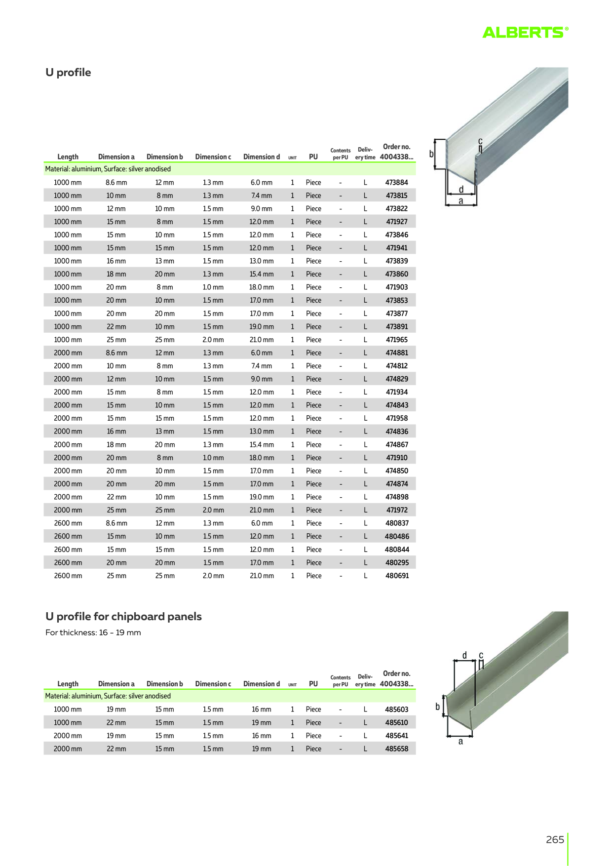 Catalog Overview Image