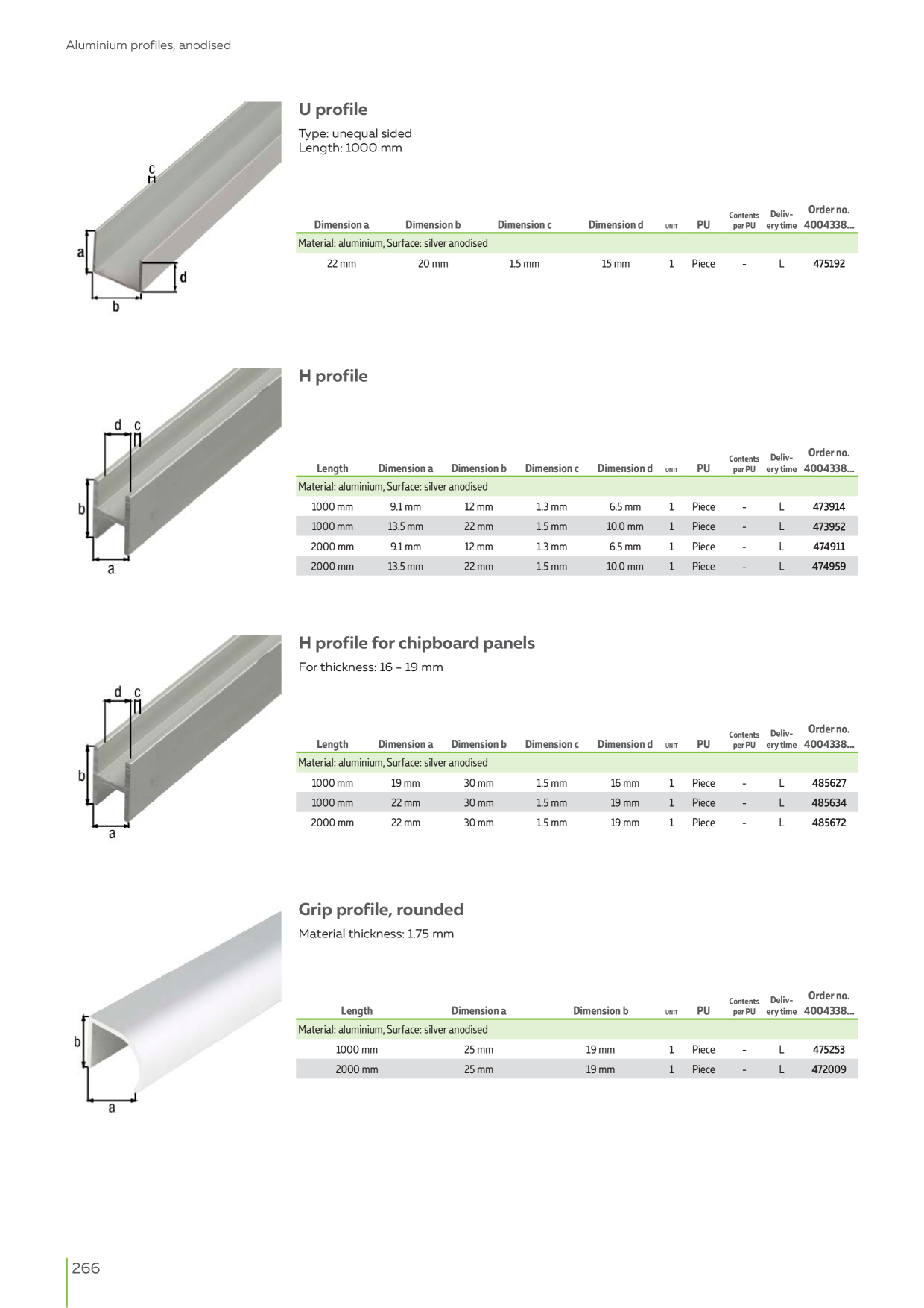 Catalog Overview Image