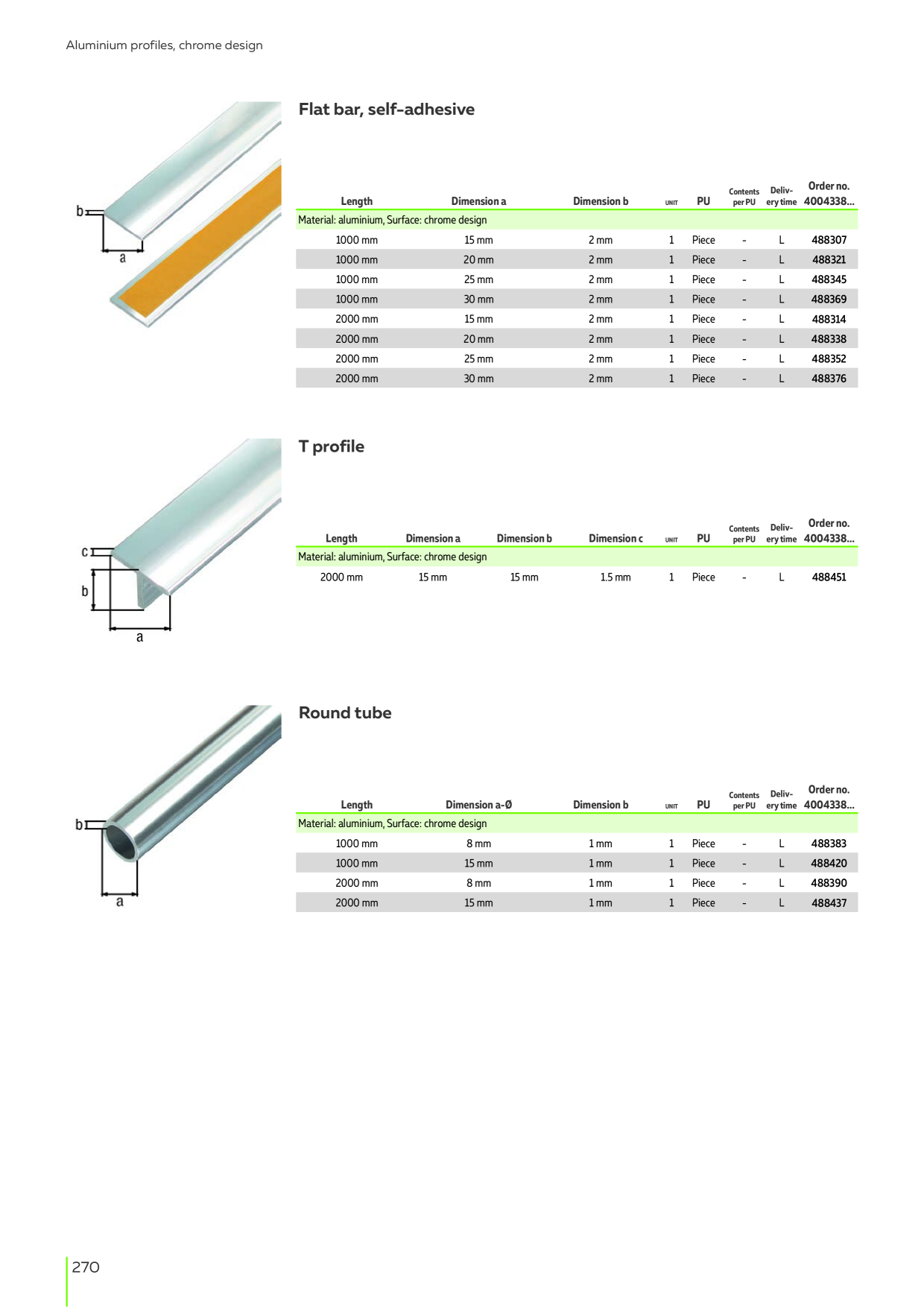 Catalog Overview Image