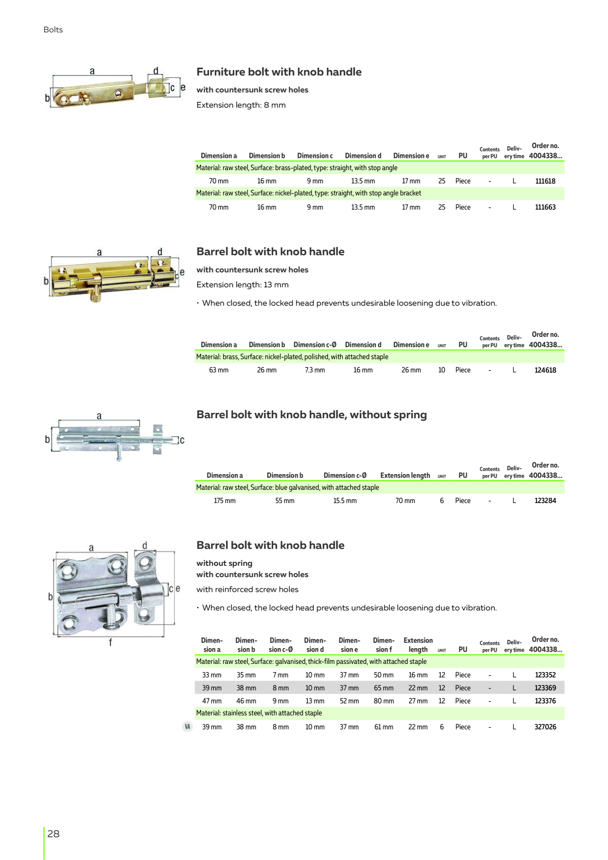 Catalog Overview Image