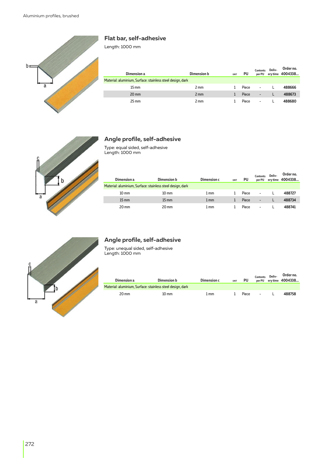 Catalog Overview Image