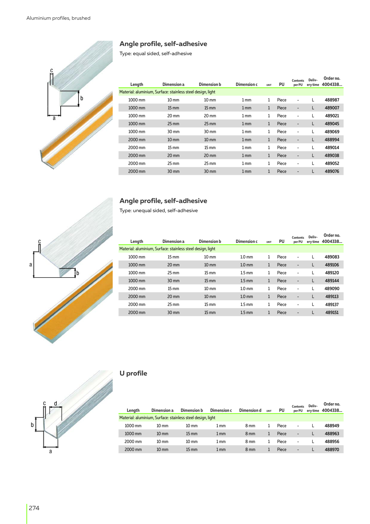 Catalog Overview Image