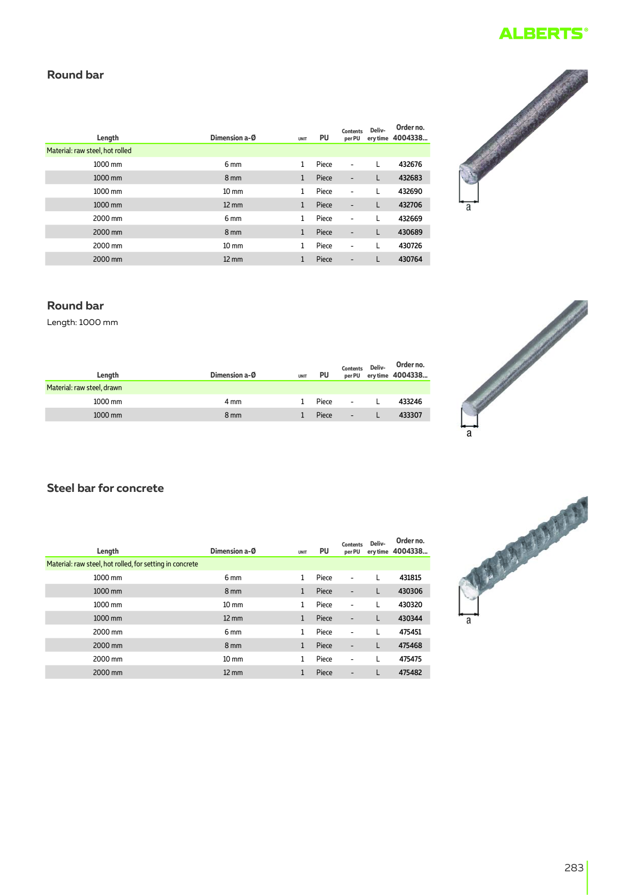 Catalog Overview Image
