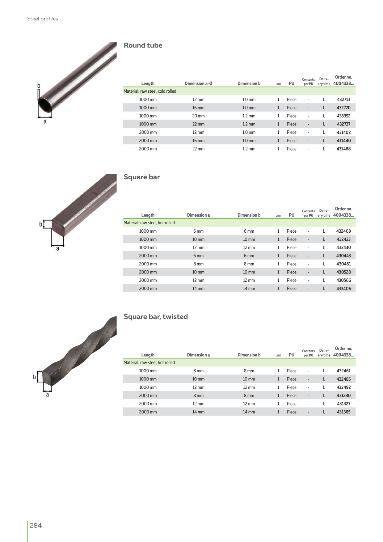 Catalog Overview Image