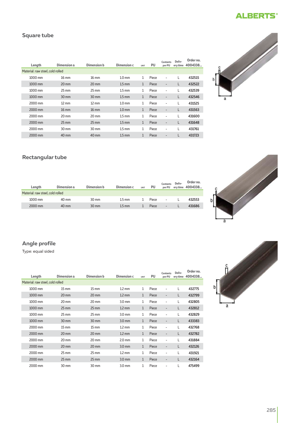 Catalog Overview Image
