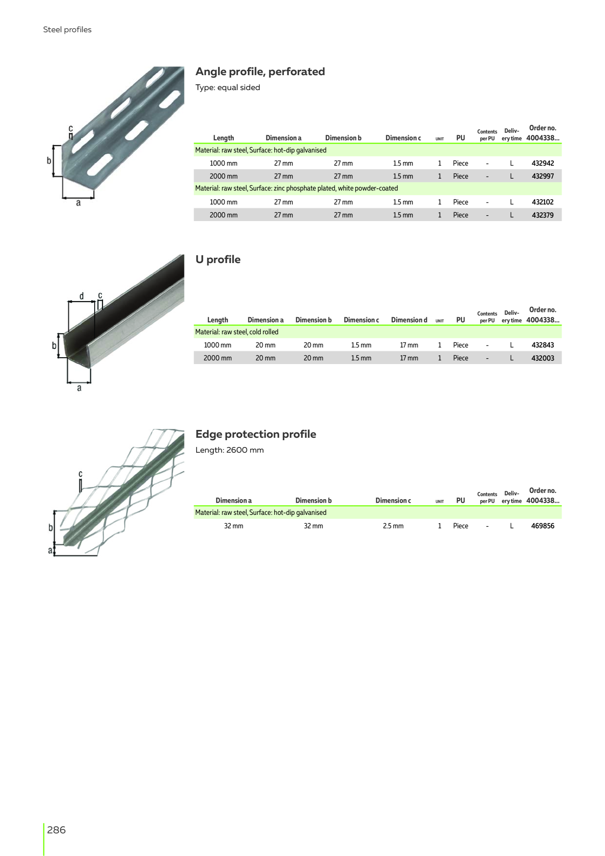 Catalog Overview Image