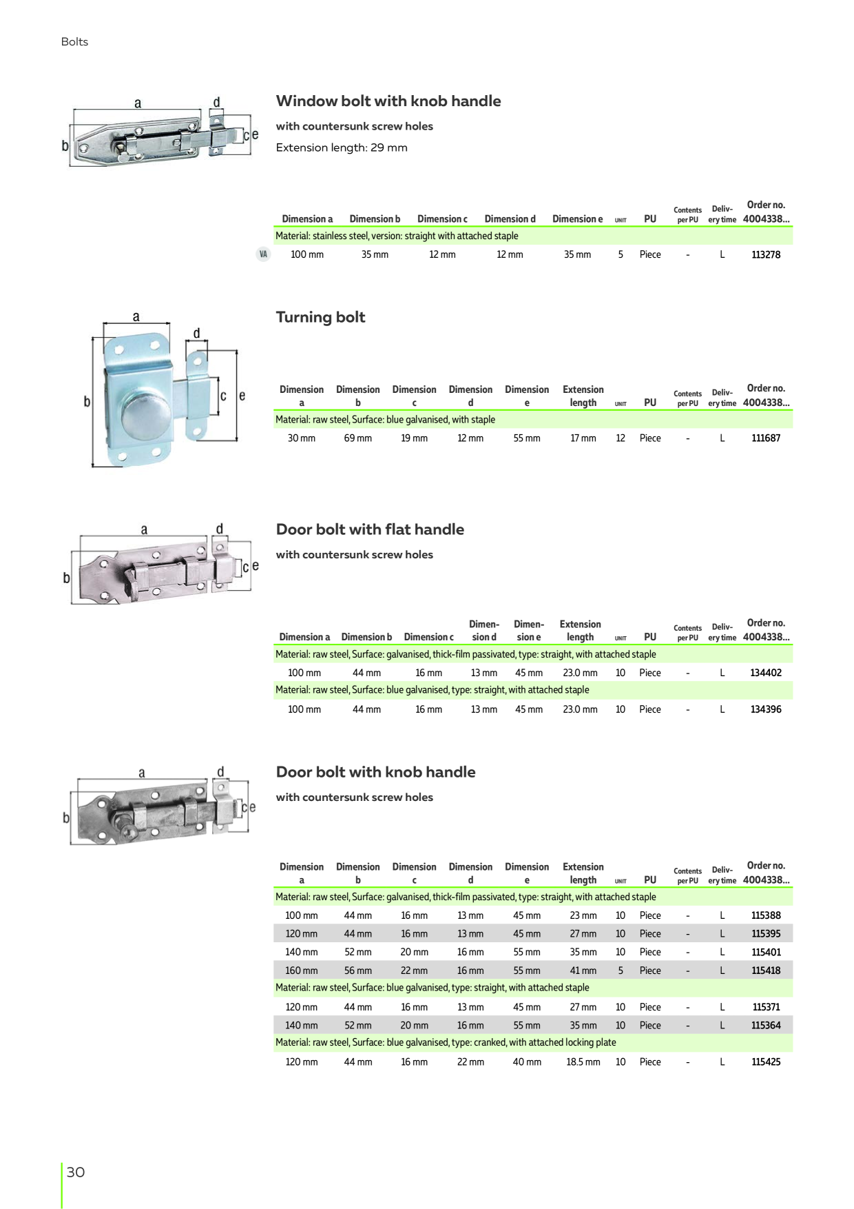 Catalog Overview Image