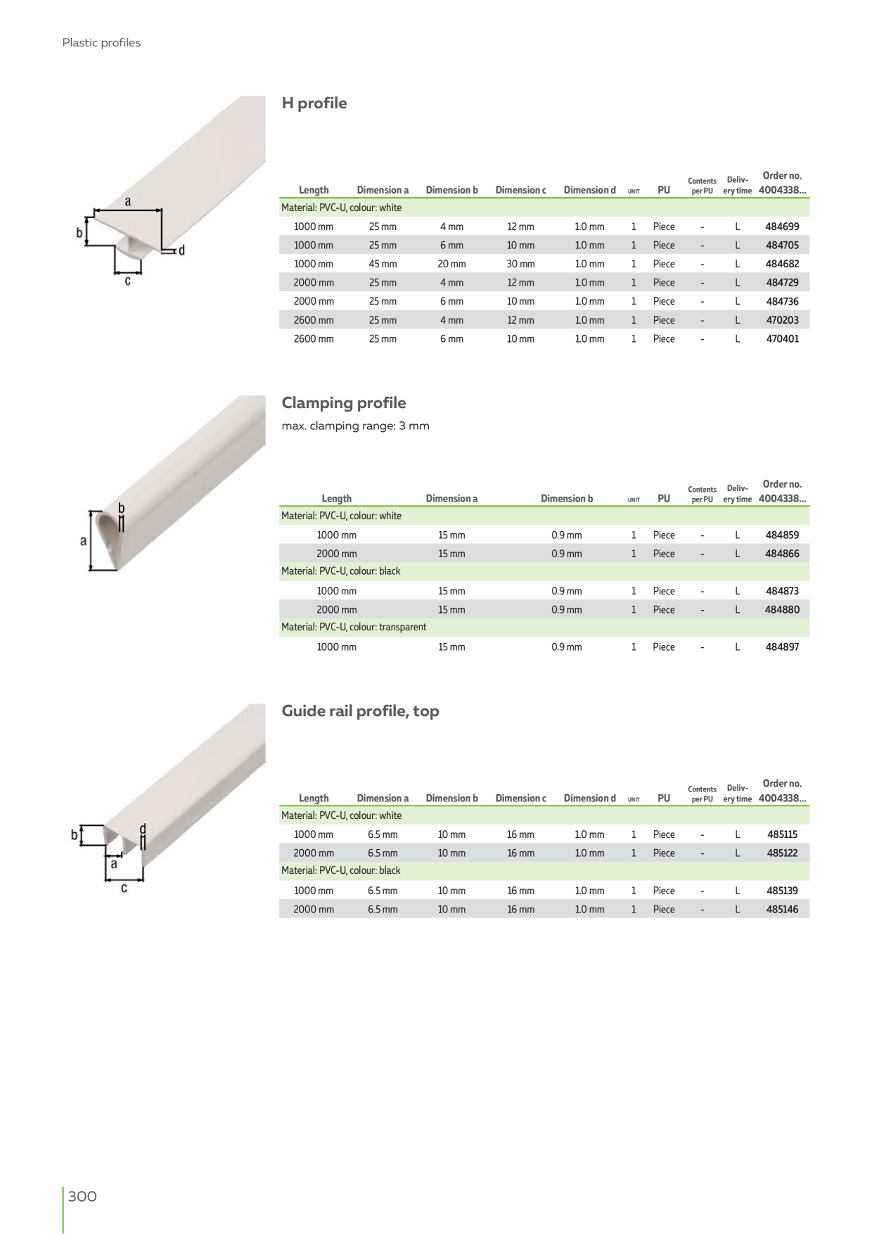 Catalog Overview Image
