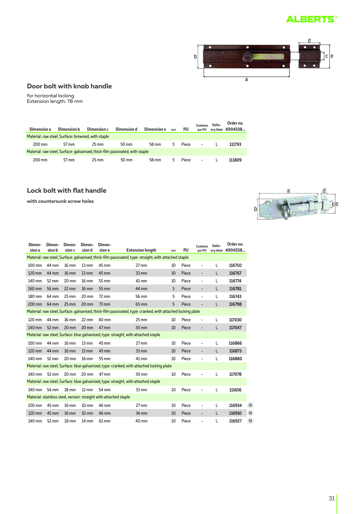 Catalog Overview Image