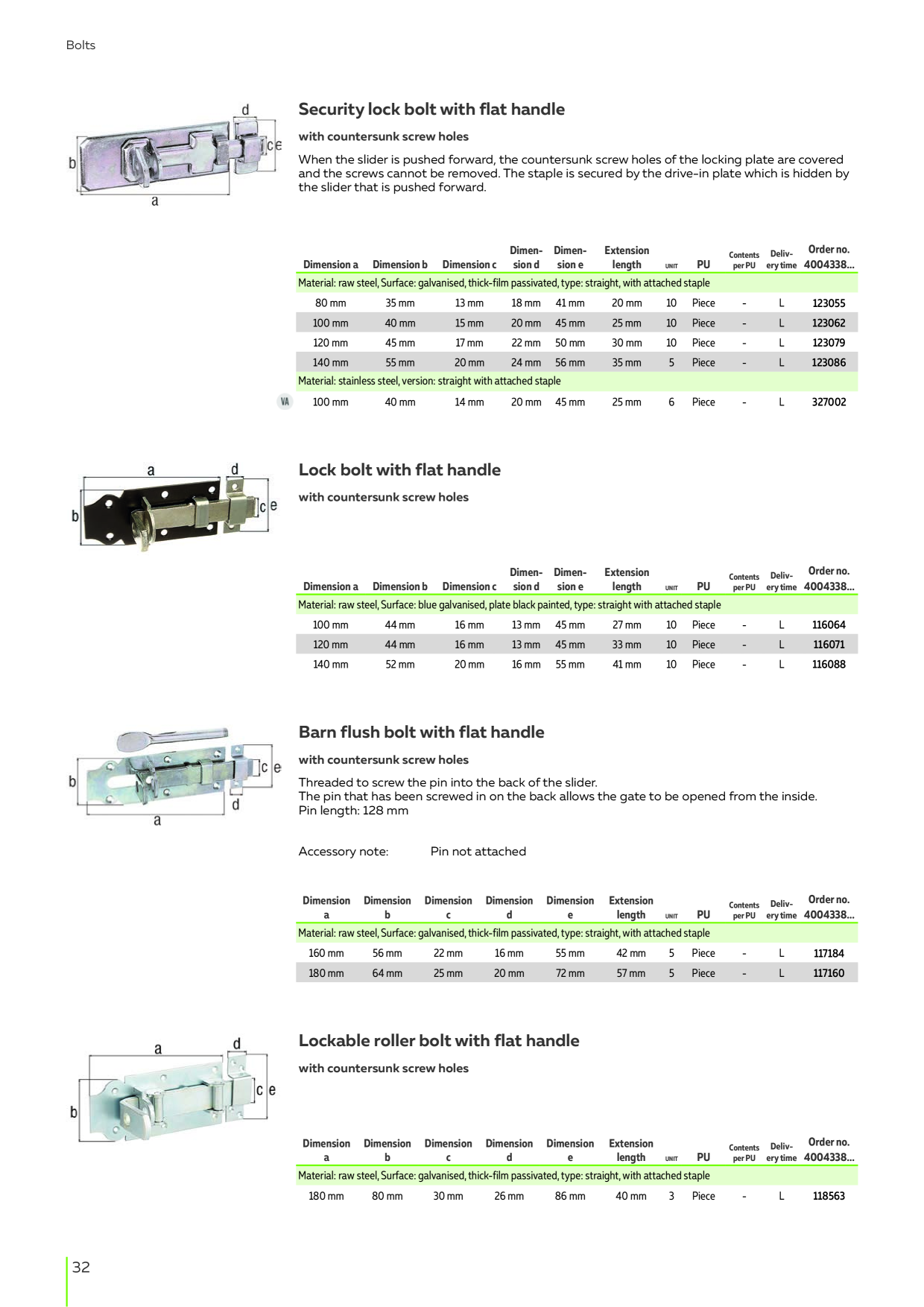 Catalog Overview Image