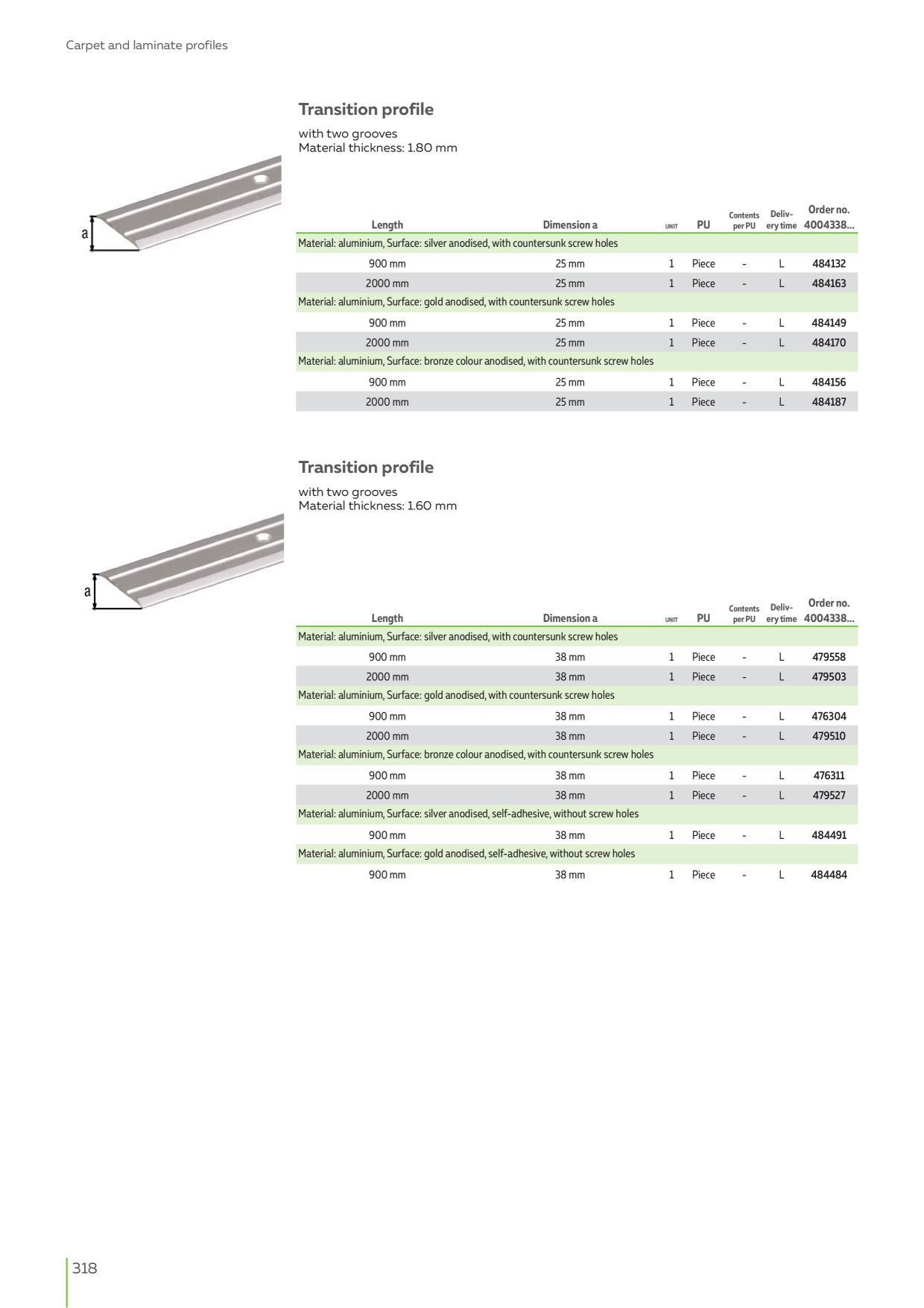 Catalog Overview Image