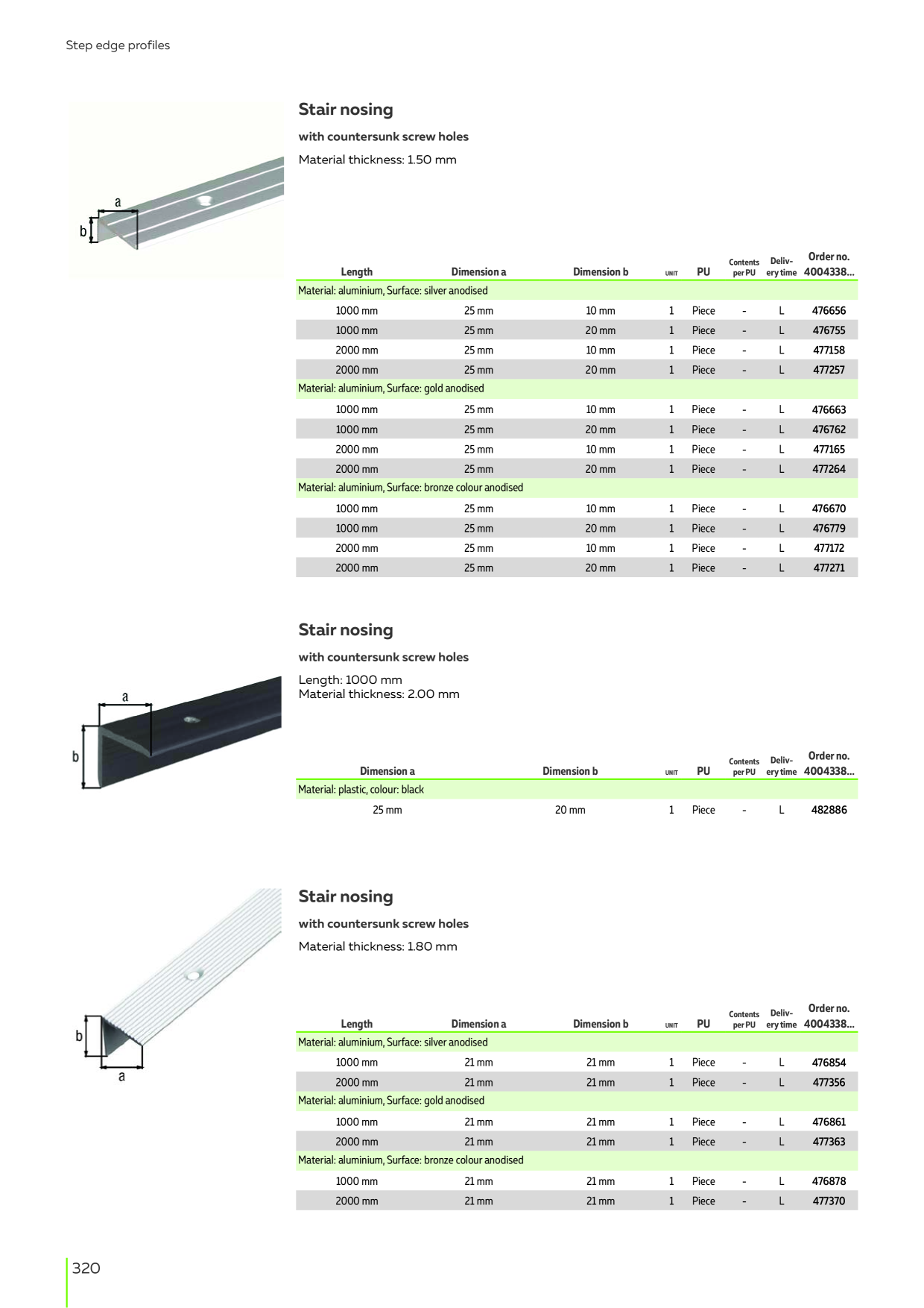 Catalog Overview Image