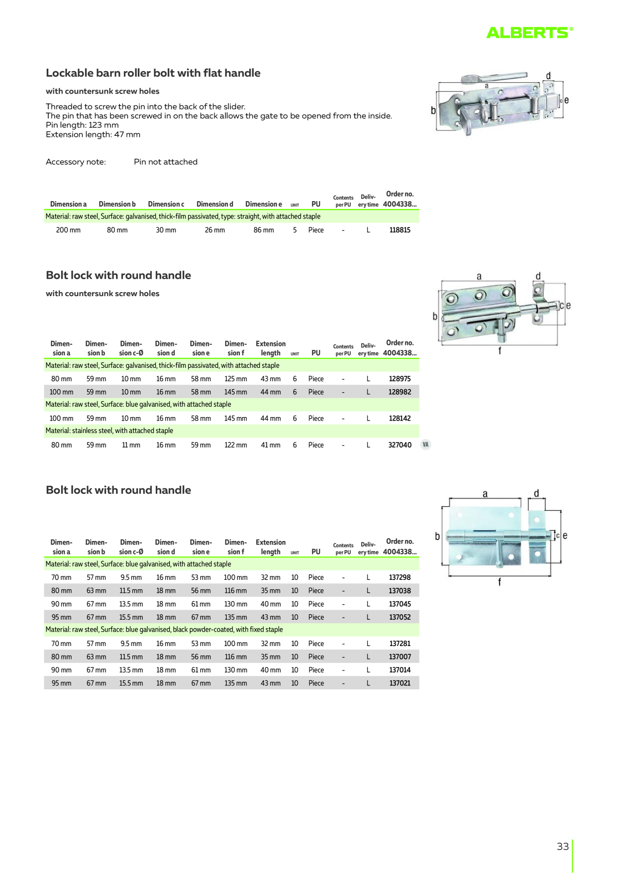 Catalog Overview Image