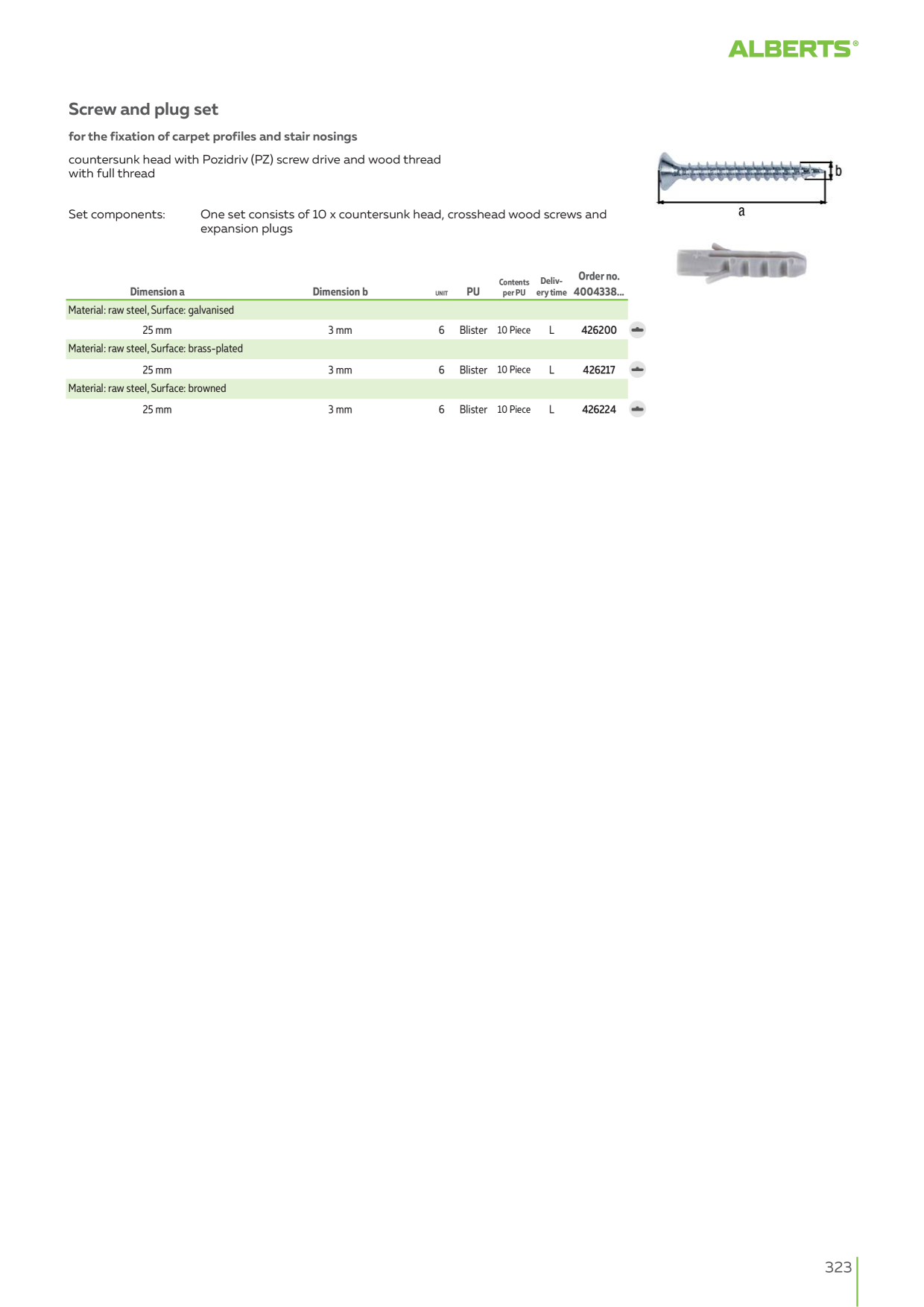 Catalog Overview Image