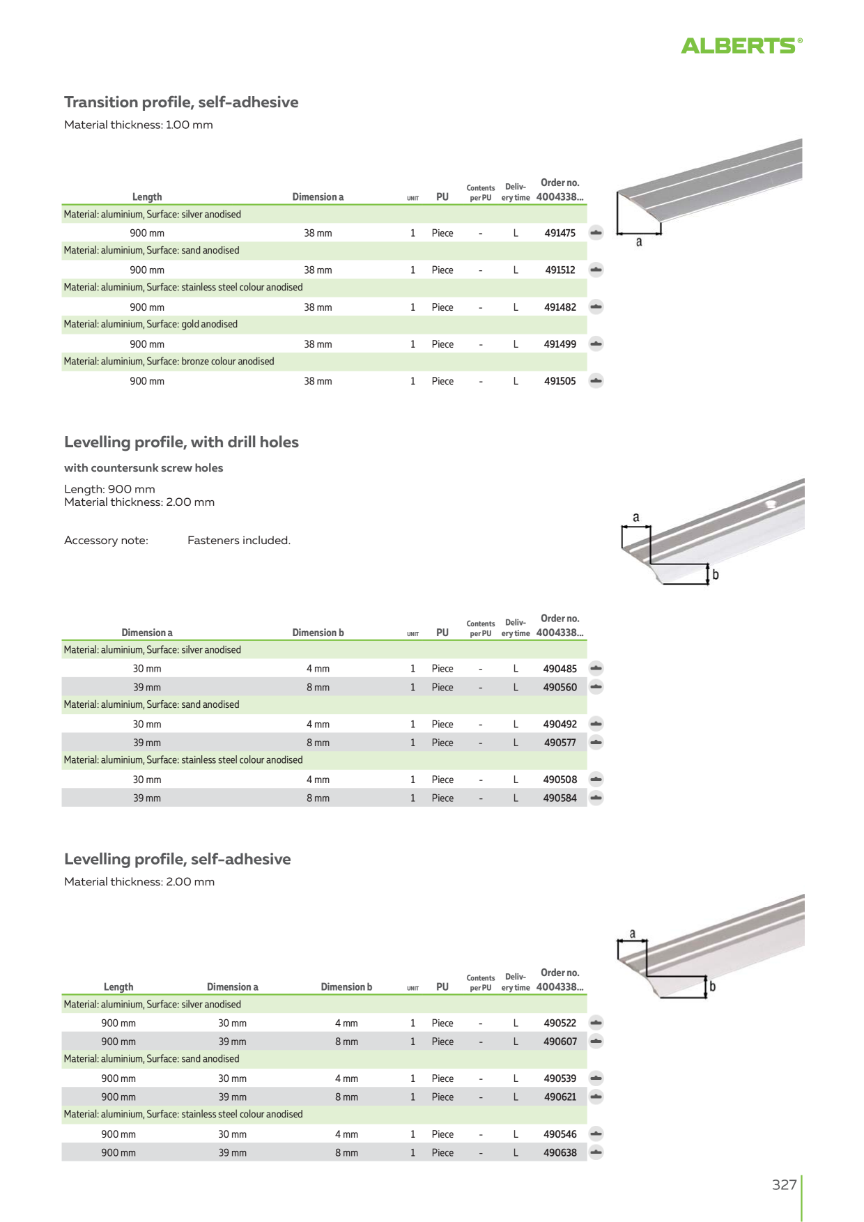 Catalog Overview Image