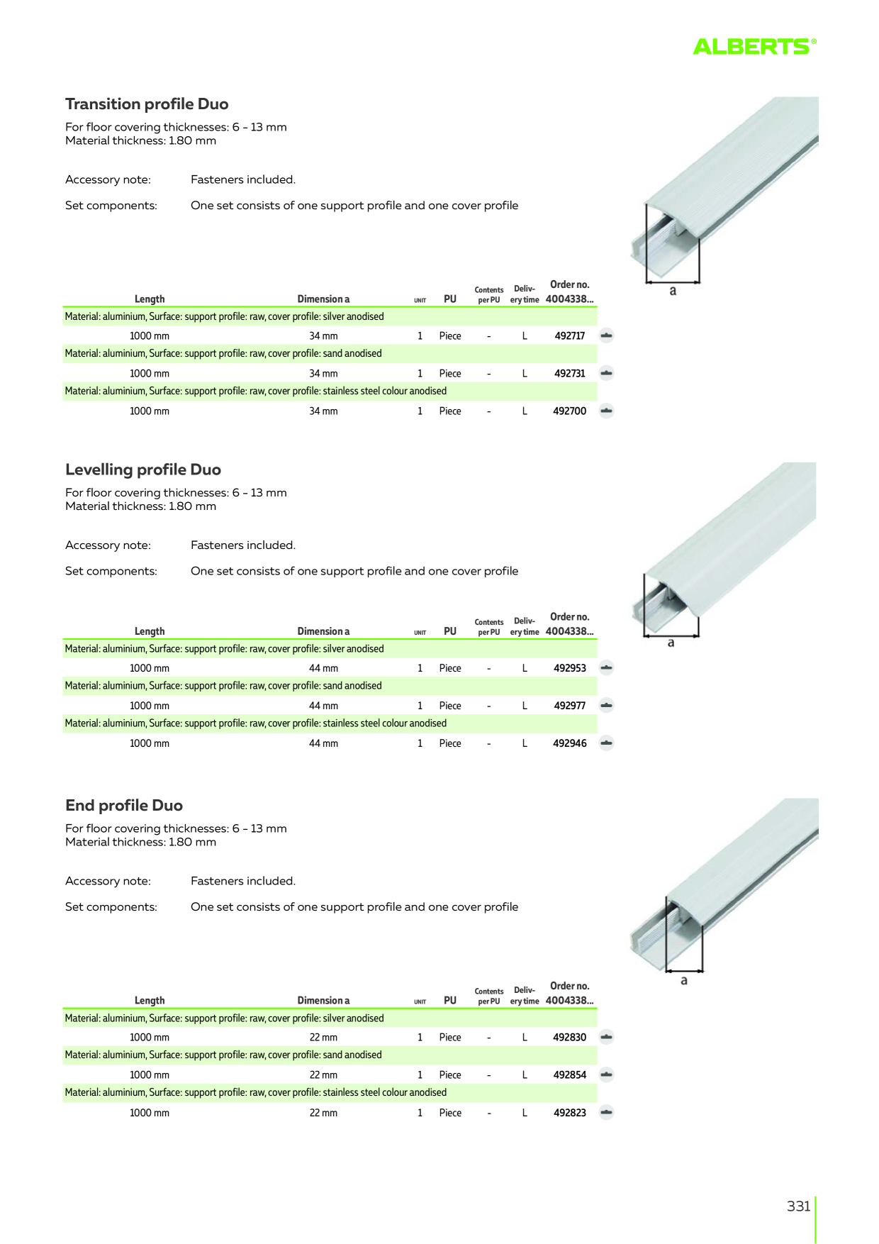Catalog Overview Image