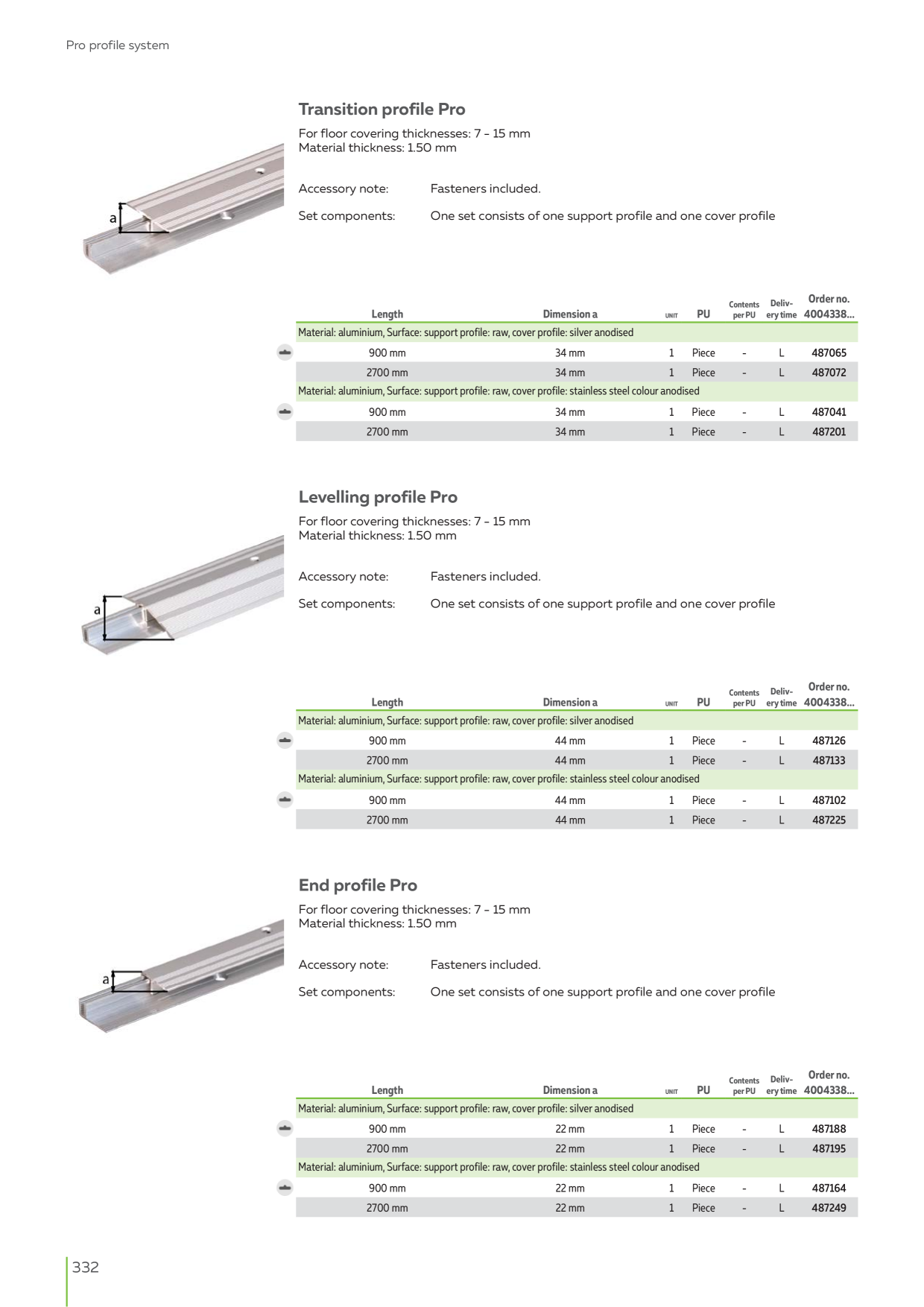 Catalog Overview Image