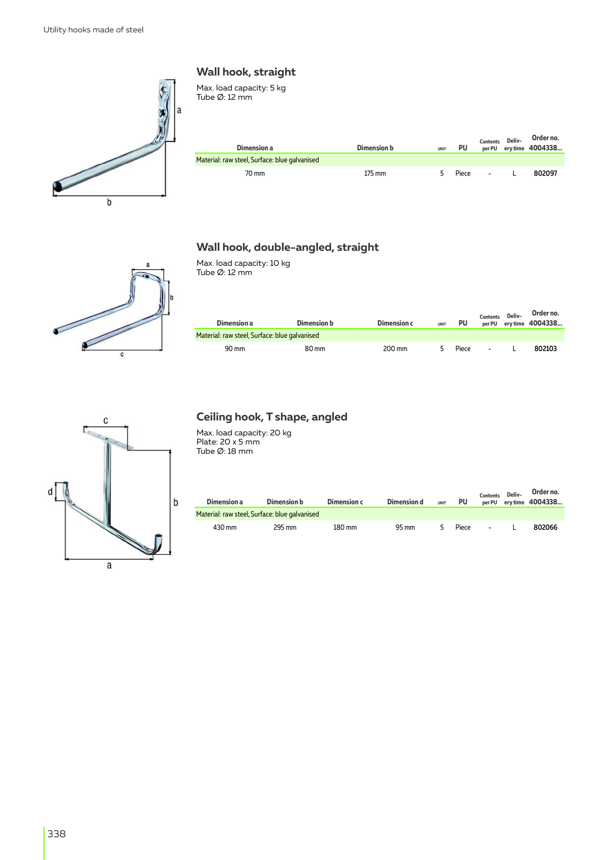 Catalog Overview Image