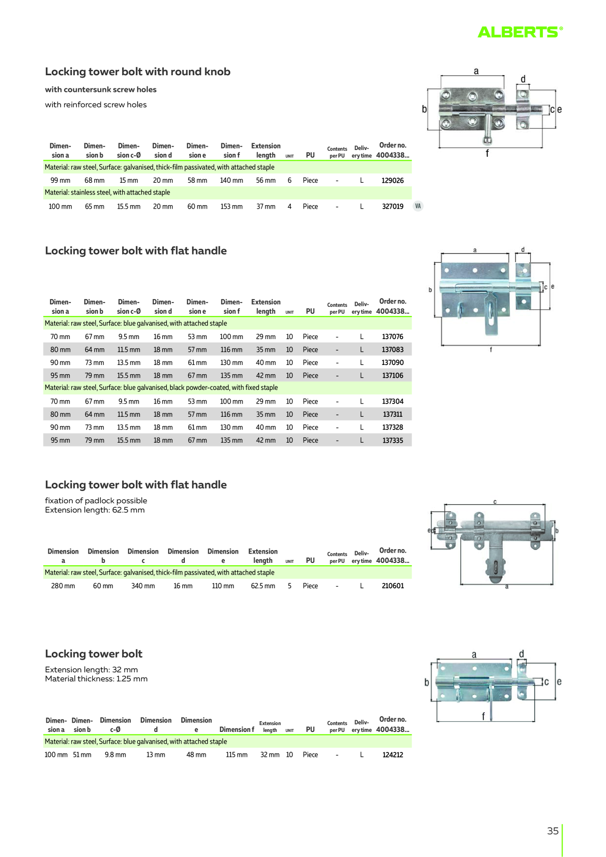 Catalog Overview Image