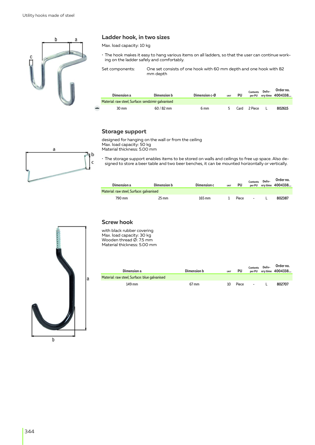 Catalog Overview Image