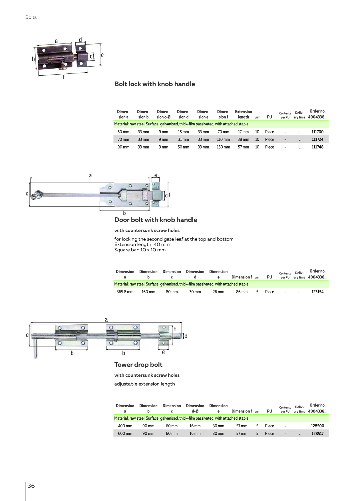 Catalog Overview Image