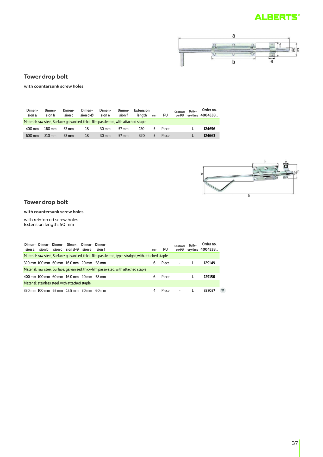 Catalog Overview Image