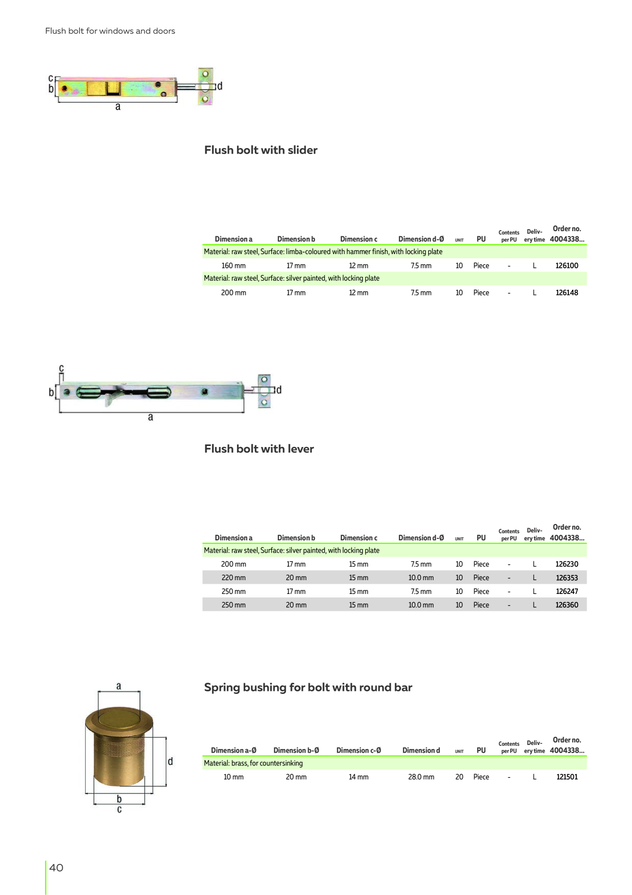 Catalog Overview Image