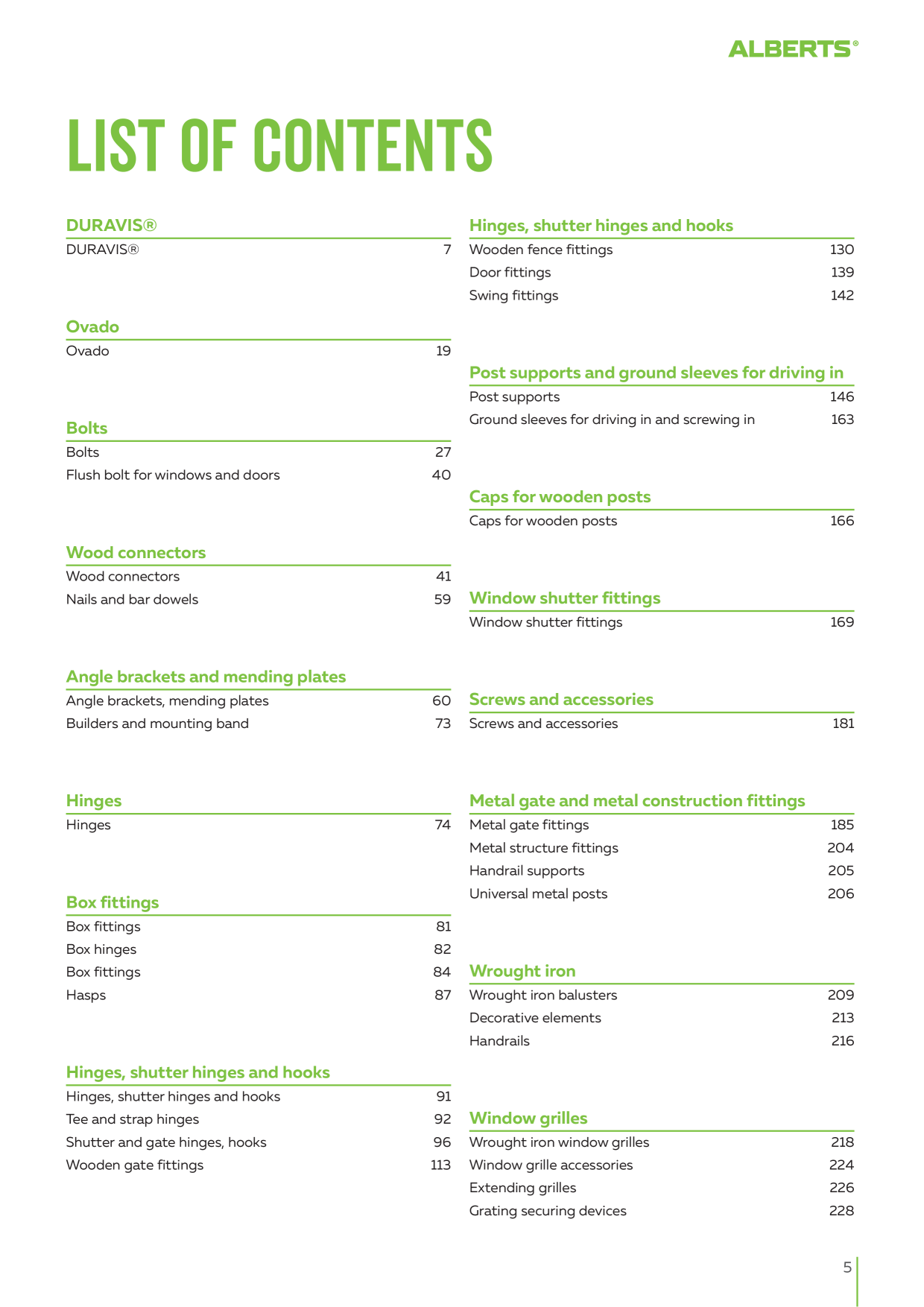 Catalog Overview Image