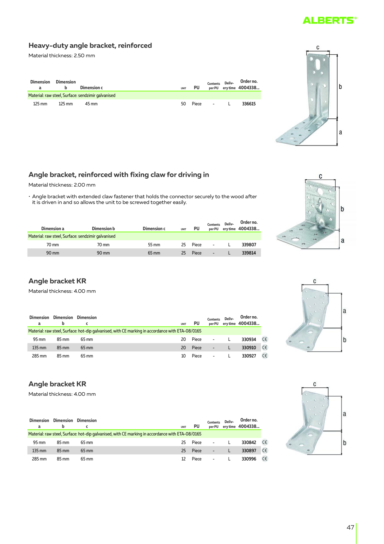 Catalog Overview Image