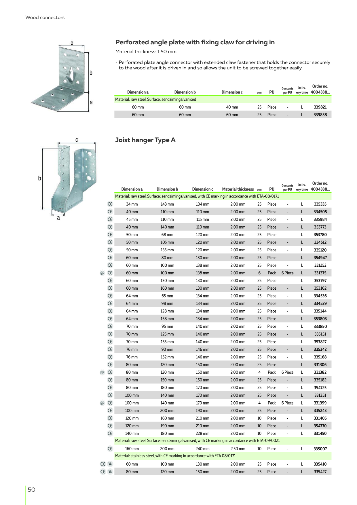 Catalog Overview Image
