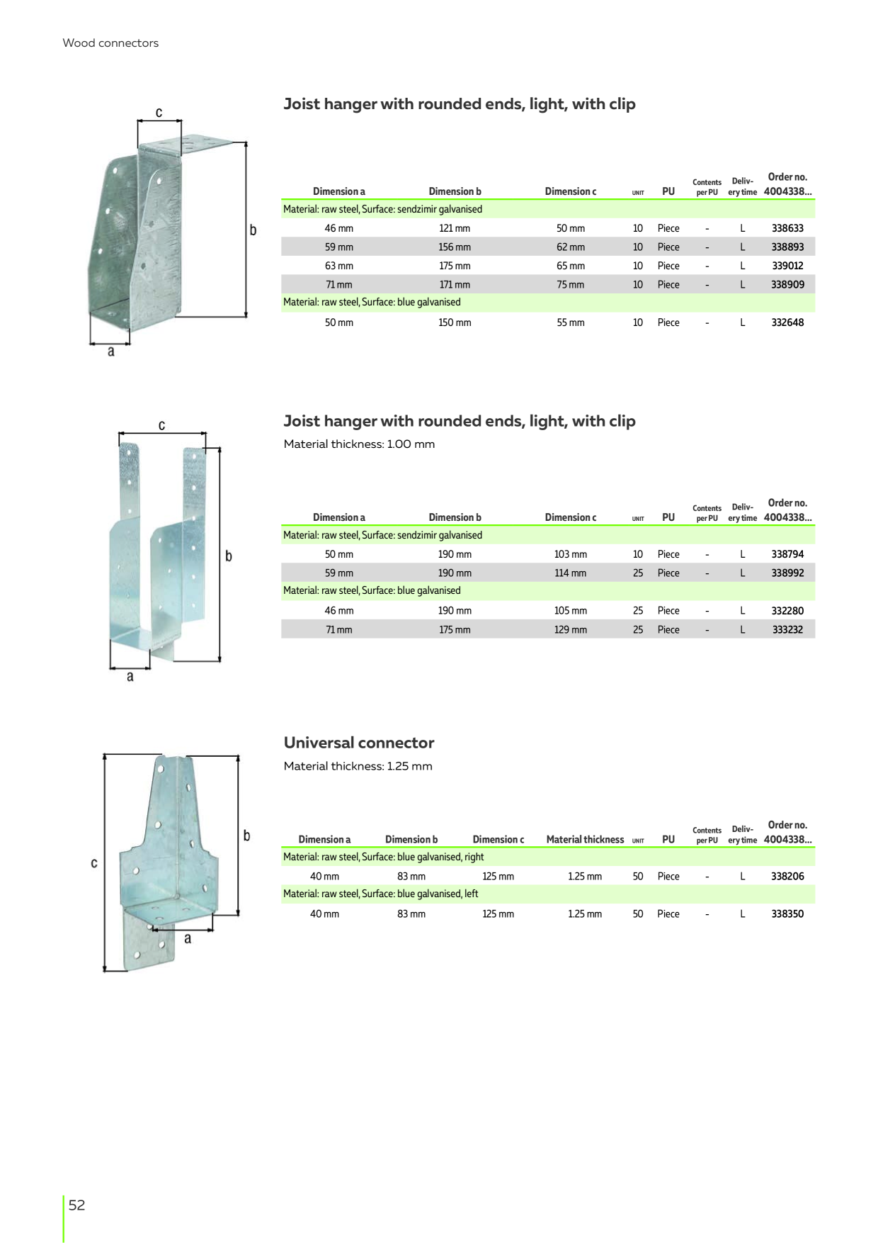 Catalog Overview Image